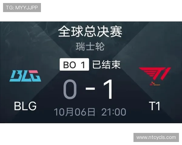 赛后复盘：深入分析LNG与BLG对决中的战术与技术细节